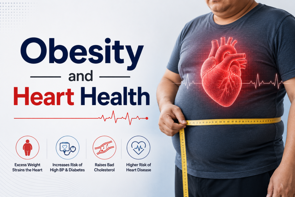 Obesity and Heart Health